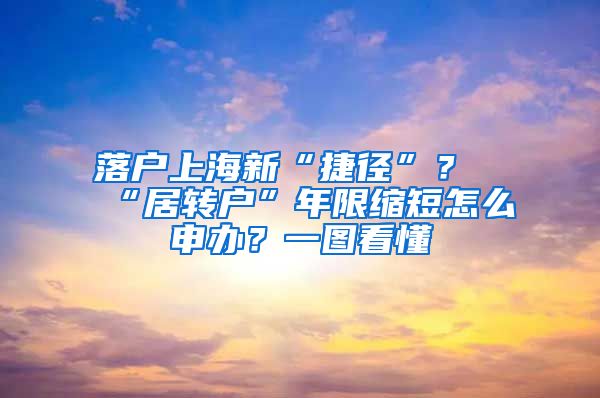 落戶上海新“捷徑”？“居轉(zhuǎn)戶”年限縮短怎么申辦？一圖看懂→