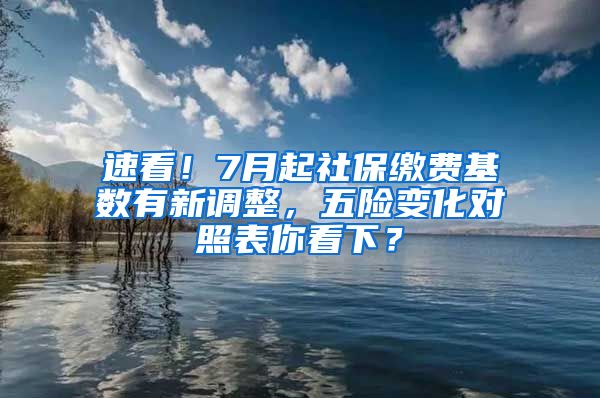 速看！7月起社保繳費基數有新調整，五險變化對照表你看下？