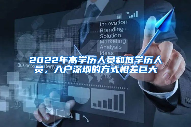 2022年高學(xué)歷人員和低學(xué)歷人員，入戶深圳的方式相差巨大