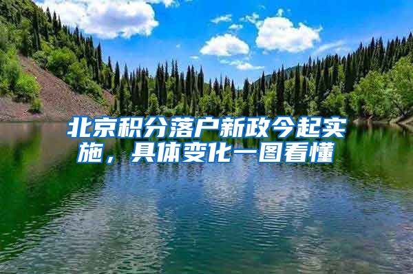 北京積分落戶(hù)新政今起實(shí)施，具體變化一圖看懂