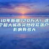 10年新增720萬人！這個(gè)超大城市突然收緊落戶，影響有多大