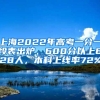 上海2022年高考一分一段表出爐，600分以上628人，本科上線率72%