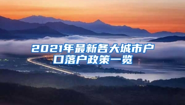 2021年最新各大城市戶口落戶政策一覽