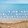 2022年3月第二批落戶名單公示了，居轉戶1876人，引進人才1514人