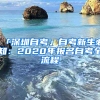 「深圳自考」自考新生必知：2020年報(bào)名自考全流程