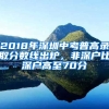 2018年深圳中考普高錄取分?jǐn)?shù)線出爐，非深戶比深戶高至70分