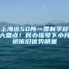 上海近50所一貫制學校大盤點！民辦搖號下小升初依舊優(yōu)勢明顯