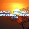 入戶補(bǔ)貼：本科15000，碩士25000，博士30000