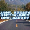 上海市屬、區(qū)屬國(guó)企將安排不低于50%的崗位定向招聘上海高校畢業(yè)生