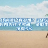 北京落戶有多難？39歲媽媽為孩子考研，錄取率僅有5%