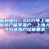 新規(guī)施行！2021年上海居轉(zhuǎn)戶留學(xué)落戶、上海人才引進(jìn)落戶社保要求