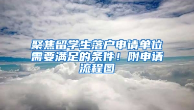 聚焦留學(xué)生落戶申請單位需要滿足的條件！附申請流程圖