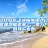 2018年深圳應屆生入戶高峰期就要來了，要入戶的趕緊看看