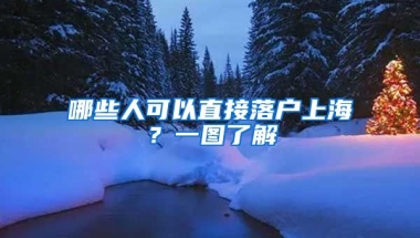 哪些人可以直接落戶上海？一圖了解