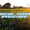 深圳公租房、安居房申請(qǐng)能申請(qǐng)到多大面積呢？