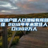 深圳戶籍人口增幅有所放緩 2018年年末常住人口1302萬人