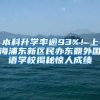 本科升學(xué)率逾93%！上海浦東新區(qū)民辦東鼎外國(guó)語(yǔ)學(xué)校揭秘驚人成績(jī)