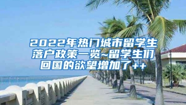 2022年熱門(mén)城市留學(xué)生落戶(hù)政策一覽~留學(xué)生們回國(guó)的欲望增加了++