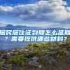 居民居住證到期怎么延期？需要提供哪些材料？