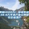 獎勵1000萬！深圳羅湖138.9萬平米產(chǎn)業(yè)空間吸引企業(yè)落戶