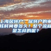 上海居轉(zhuǎn)戶：居轉(zhuǎn)戶的審核時間要多久？整個流程是怎樣的呢？