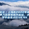 關(guān)注｜上海市2022年春季入伍首批新兵起運，大學(xué)畢業(yè)生占比56.4%