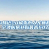 4月近20城發(fā)布人才新政 寧波購(gòu)房補(bǔ)貼最高60萬(wàn)