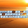 2021最新·最強(qiáng)·最全面·的購(gòu)房補(bǔ)貼來(lái)了，夫妻最高30萬(wàn)您能領(lǐng)多少